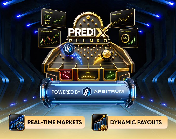 A promotional graphic for 'PREDIX PLINKO' powered by Arbitrum, featuring a Plinko board with prediction, mini-forecast, market analysis, and signal strength charts, highlighting 'REAL-TIME MARKETS' and 'DYNAMIC PAYOUTS'.