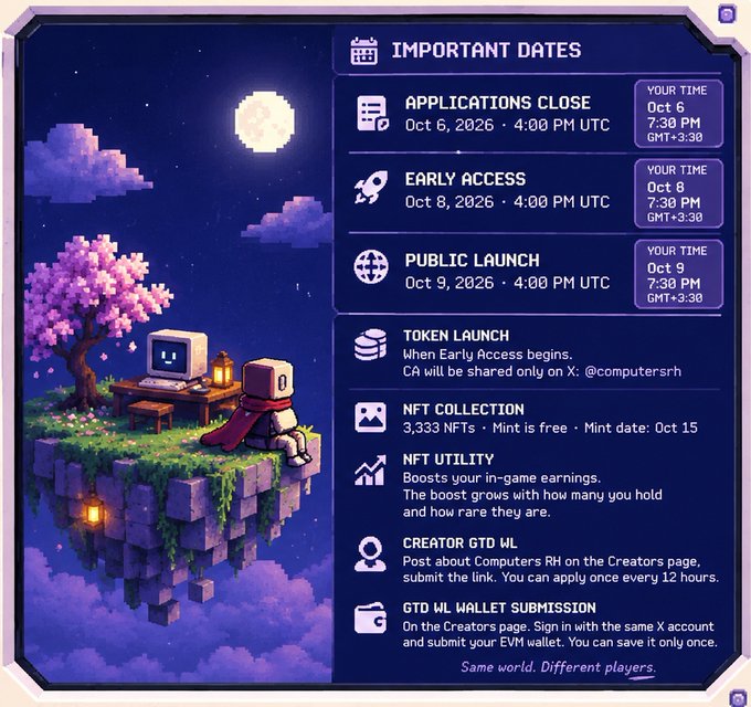 A pixel-art promotional graphic for 'Computers RH' displaying key dates including Applications Close (Oct 6), Early Access (Oct 8), and Public Launch (Oct 9), along with details for NFT Collection, NFT Utility, and GTD Whitelist.
