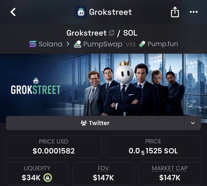 A webpage showing 'Grokstreet' cryptocurrency token on Solana/PumpSwap via Pump.fun, priced at $0.0001582 with $34K liquidity, $147K FDV, and $147K market cap, featuring an image of suited figures with a crowned Grok character.