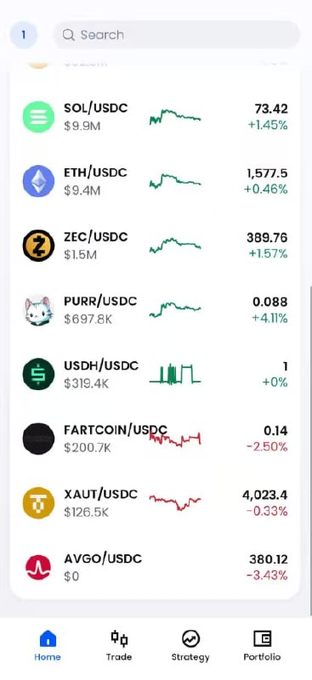 The image shows a cryptocurrency trading app interface displaying a list of trading pairs including SOL/USDC at 73.42 (+1.45%), ETH/USDC at 1,577.5 (+0.46%), ZEC/USDC at 389.76 (+1.57%), and PURR/USDC at 0.088 (+4.11%), along with other pairs and a bottom navigation bar with Home, Trade, Strategy, and Portfolio tabs.

The image appears to showcase the Aquaex trading app interface, displaying real-time cryptocurrency price data and charts that would support the post's discussion about using options to control losses in high-volatility assets like $HYPE, with the bottom navigation tabs (Home, Trade, Strategy, Portfolio) suggesting the platform's tools that help traders manage risk through strategic options trading.