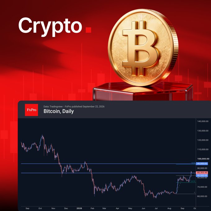 Crypto-themed graphic for Bitcoin with a red 'Crypto.' header and an FxPro Bitcoin daily chart dated September 22, 2026, showing price levels around 85,263.