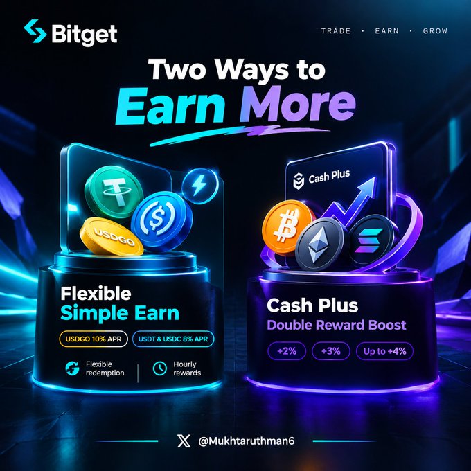 Bitget advertisement titled 'Two Ways to Earn More' showcasing 'Flexible Simple Earn' (USDGO 10% APR, USDT & USDC 8% APR) and 'Cash Plus Double Reward Boost' (+2%, +3%, up to +4%), credited to X user @Mukhtaruthman6.