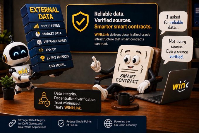 A promotional graphic for 'WinLink' oracle infrastructure, showing a robot character and a 'SMART CONTRACT' tablet character with the tagline 'Reliable data. Verified sources. Smarter smart contracts.'
