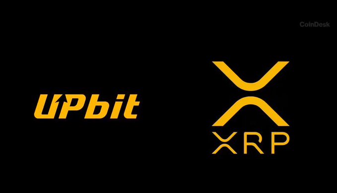 The image displays the yellow logos of Upbit and XRP side by side on a black background, with a "CoinDesk" watermark in the upper right corner. It serves as a visual header for the post announcing Upbit's record-high trading volume surge, where XRP led the activity.