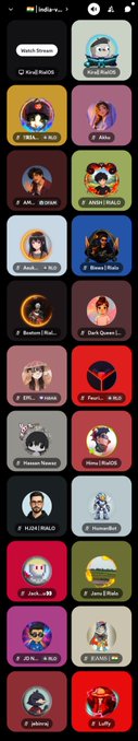 The image shows a Telegram group chat interface with a list of 20 user profile icons and display names, including names like "MEL RIALO," "ASKIA," "AKSHAY," "ANDURIL," "HELL RIALO," "Bhanu Mehta," "Badan," "Dark Queen," "Waleed," "Pavi," "Naveen Kumar," "Ninja," "HUSN I RIALO," "Hananbhai," "JACK," "John E Rialo," "JON RIALO," and "JEEVA." The "Unread" badge shows 35 messages, and a "Search" bar is visible at the top.

This relates to the post by showing the community group chat where 40 members are gathered to coordinate farming the RIALO testnet together, highlighting the irony of many unemployed participants collectively working for minimal potential rewards at TGE.