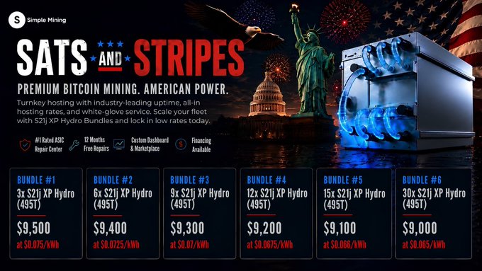A website poster advertising Bitcoins for sale at a price of exactly $71,400. It shows an image of the Statue of Liberty with fireworks exploding behind it as well as other symbols like the U.S flag and American power symbols. The poster also displays the list of Bitcoin bundles available, each priced at approximately $0.75 per Bitcoin.