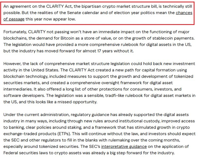 The image contains an excerpt from a news article about the CLARITY Act, highlighting that while a bipartisan agreement on the crypto market structure bill is technically possible, its chances of passing this year now appear low due to Senate calendar constraints and election year politics. This aligns with Grayscale's Zach Pandl's statement that the Crypto Clarity Act is unlikely to pass this year, emphasizing the legislation's slim prospects amid political and legislative challenges.