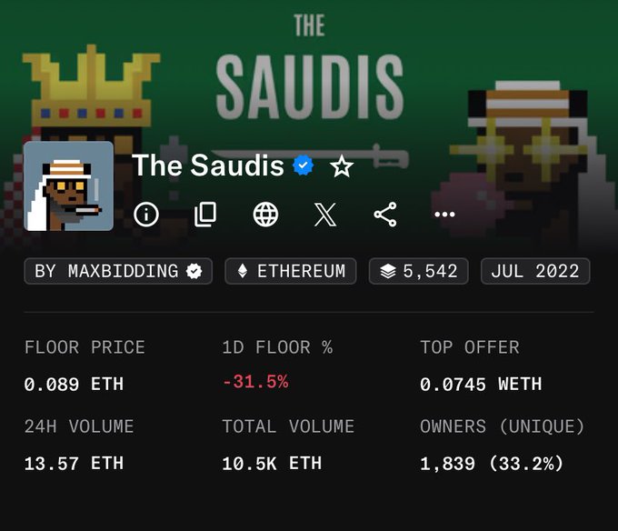 A profile page for an NFT collection called 'The Saudis' showing a floor price of 0.089 ETH, a 31.5% drop, and a 24-hour volume of 13.57 ETH.