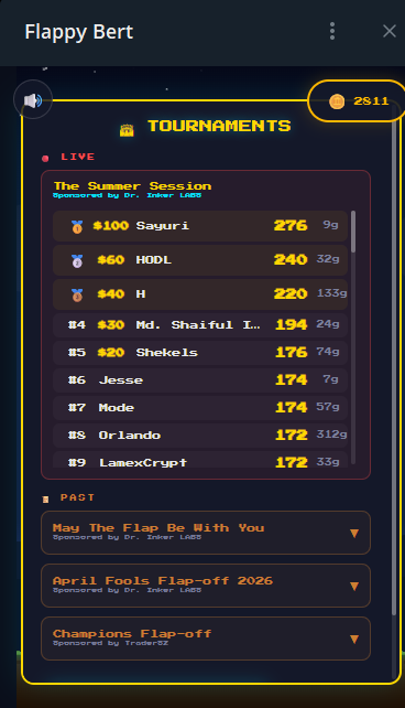The "Flappy Bert" leaderboard shows live tournament standings sponsored by Dr. Inker LABS, with Sayuri in the lead at 276 points, and past tournaments listed below. This image directly visualizes the "Leaderboard updated" claim and shows the context for the "Flappy Bert high score" mentioned in the post.
