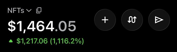 A financial dashboard showing an NFTs portfolio valued at $1,464.05, up $1,217.06 (1,116.2%), with action buttons for adding, swapping, and trading.