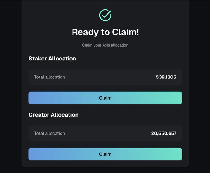 A dark-themed “Ready to Claim!” dashboard shows “Staker Allocation” of 539.1305 and “Creator Allocation” of 20,550.657, each with a “Claim” button. It supports the post’s claim that over 21K in $AXIS was claimed as InfoFi returns.