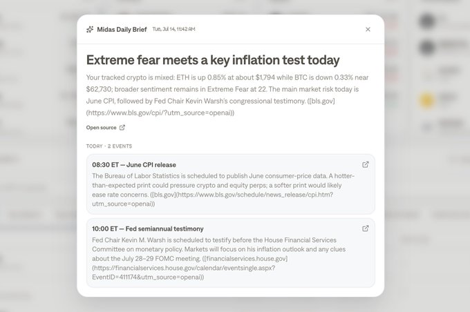 The image shows a "Midas Daily Brief" notification dated Tuesday, July 14, 10:42 AM, headlined "Extreme fear meets a key inflation test today," noting BTC down 0.33% near $62,730 with the market risk tied to the June CPI release and Fed Chair Kevin Warsh's congressional testimony. The brief lists two scheduled events: an 08:30 ET June CPI release and a 10:00 ET Fed semiannual testimony before the House Financial Services Committee, illustrating how the Midas app auto-generates personalized trading briefings based on the user's stated preferences.
