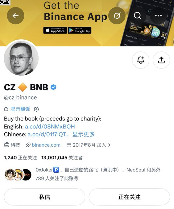 A Twitter/X profile page for CZ (Changpeng Zhao) at @cz_binance, verified account associated with BNB, showing 13,001,045 followers and a promotional message about buying a book with proceeds going to charity.