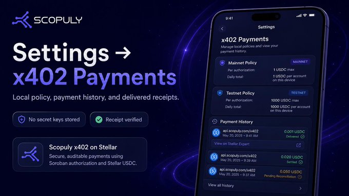 A promotional graphic for 'SCOPULY' featuring 'Settings → x402 Payments' with the tagline 'Local policy, payment history, and delivered receipts,' showing a phone mockup displaying payment history including 1 USDC and 0.001 USDC transactions.
