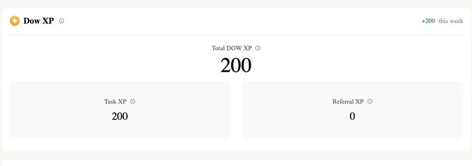 A dashboard showing DOW XP points totaling 200, with 200 from Task XP and 0 from Referral XP, marked as +200 this week.