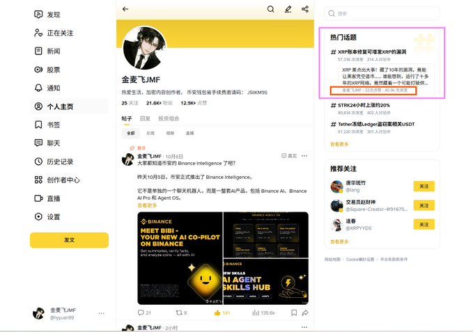 A screenshot showing a Binance Square profile for user 金爱飞JMF (@nyuan99), displaying 21.6k followers and 12.9k following, with a highlighted hot topics listing showing over 57,336 discussions and 3.2M+ engagements, illustrating the user's recent trending post achievement.