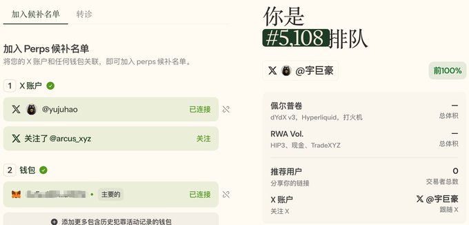 The image shows a Chinese-language waitlist page (候补名单) displaying "你是 #5,108 排队" (You are #5,108 in queue) for the Arcus platform, with connected X account @yujuhao and RWA Vol. features powered by dYdX v3, Hyperliquid, and TradeXYZ, matching the promotional waitlist signup referenced in the post for Arcus's stock token trading platform with dYdX and Robinhood Crypto.
