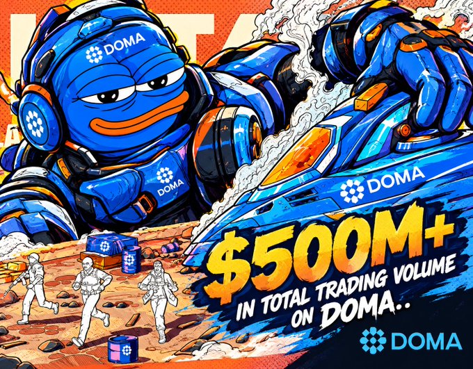 Promotional artwork for the DOMA cryptocurrency project featuring a blue robotic character and text reading '$500M+ IN TOTAL TRADING VOLUME ON DOMA'.