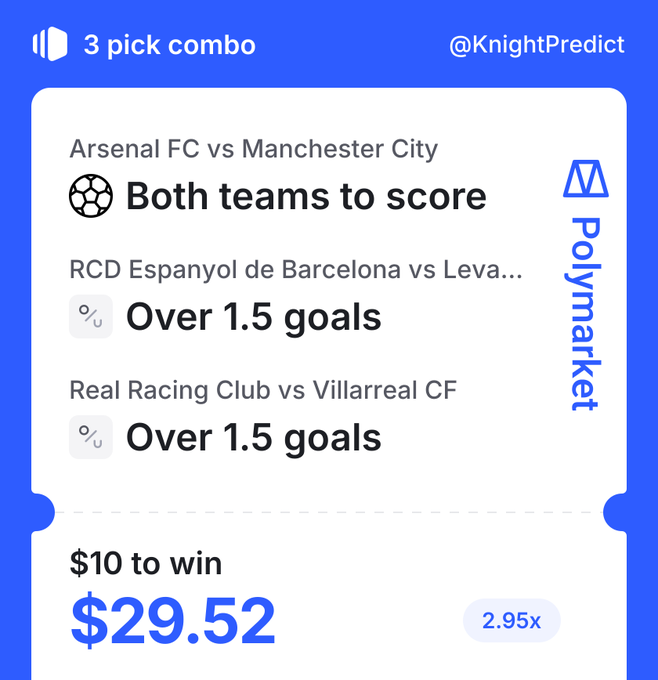 Polymarket betting slip from @KnightPredict featuring a 3-pick combo: Arsenal FC vs Manchester City (Both teams to score), RCD Espanyol de Barcelona vs Levante (Over 1.5 goals), and Real Racing Club vs Villarreal CF (Over 1.5 goals), with $10 to win $29.52 at 2.95x.
