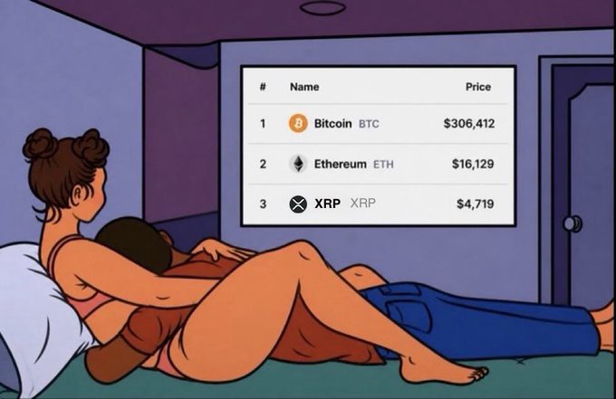 A couple lies intimately in bed watching a screen displaying cryptocurrency prices—Bitcoin (BTC) at $306,412, Ethereum (ETH) at $16,129, and XRP at $4,719—suggesting a vision of lovers celebrating after their crypto holdings surge to extraordinary wealth. The whimsical illustration humorously implies that massive gains in the crypto market could fund a lavish lifestyle filled with leisure and romance.