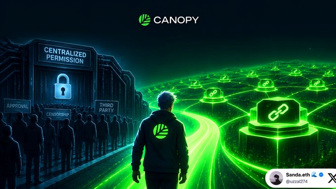 The image depicts a stark contrast between a crowd facing a wall of "Centralized Permission," "Approval," "Censorship," and "Third Party" barriers, and a single figure with the Canopy logo walking towards a decentralized network of interconnected nodes. This visually represents Canopy's mission, as stated in the post, to cut out centralized control and build a truly decentralized ecosystem where anyone can launch their own chain. The Canopy logo is prominently displayed on the figure's hoodie and in the top right corner.