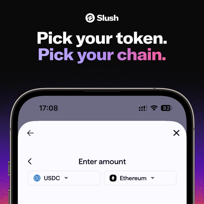 The image shows a promotional graphic for the Slush app featuring the headline "Pick your token. Pick your chain." displayed above a smartphone mockup of the app's interface, which shows an "Enter amount" screen with USDC selected as the token and Ethereum chosen as the chain. This visually represents the simplified process mentioned in the post, where users can easily select their desired payment token and blockchain network to complete swaps like acquiring SUI.