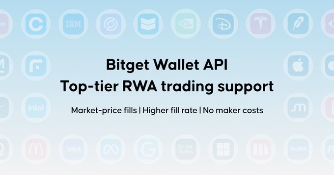 "The post is about Bitget Wallet API which helps businesses with tokenized stocks & ETFs, as well as other financial products."
