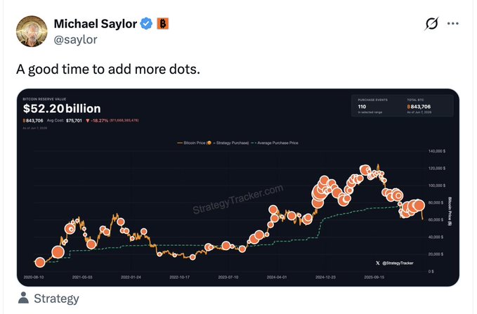 In the image, there are two people engaged in a conversation about bitcoin prices using a screenshot of a graph displayed at the bottom of their discussion. One person is standing behind the other person who's face is partially visible. The screenshot also contains information about "Michael Sayor" and the price of bitcoin as $2.20 Billion, which seems to be relevant to their current conversation.
