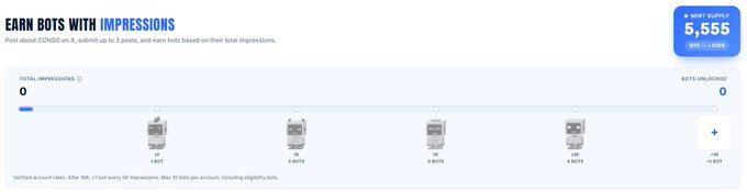 The image displays a "Earn Bots with Impressions" interface from Conso showing 0 total impressions and 0 bots unlocked at 5,555 MINT SUPPLY, with a tiered system offering 1, 50, 500, and 100 bots at progressively higher impression milestones (ranging from 5 BOTS to +1 BOT). This relates to the post by illustrating the platform's simple participation mechanism: users share content, accumulate impressions (views), and earn bots as rewards—positioning Conso as an early opportunity in the SUI ecosystem similar to Walrus, DeepBook, and NAVI.