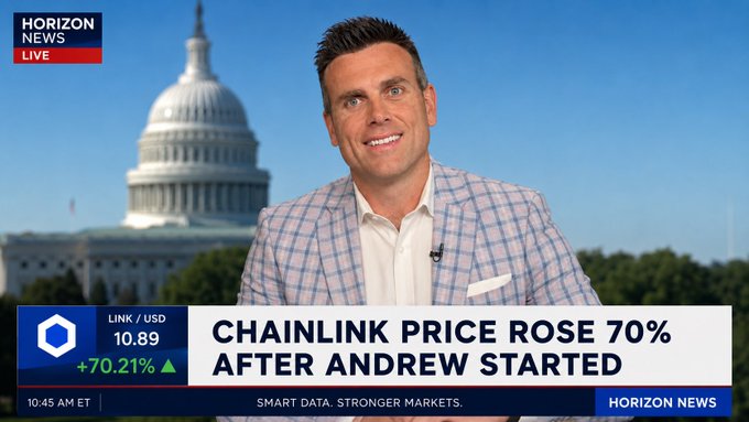 A screenshot from Horizon News Live featuring a smiling male news anchor in a plaid blazer, with the U.S. Capitol building behind him and a ticker showing 'LINK/USD 10.89, +70.21%' and a headline 'CHAINLINK PRICE ROSE 70% AFTER ANDREW STARTED'.