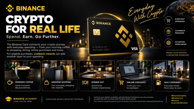 A Binance advertisement for the Binance Visa card titled 'CRYPTO FOR REAL LIFE', highlighting everyday spending categories like morning coffee, shopping, and dining.