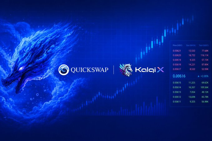 The image showcases the integration of QuickSwap with KalqiX, featuring their logos and a dynamic blue dragon alongside a stock market chart illustrating price fluctuations from 0.00611 to 0.00621. This visual represents the advancement of trustless order book execution within QuickSwap's DragonFi ecosystem on Base.