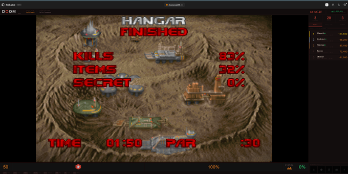 A speedrun stream of the classic video game DOOM showing a 'HANGAR FINISHED' screen with stats: Kills 83%, Items 32%, Secret 0%, Time 01:50, Par :30.