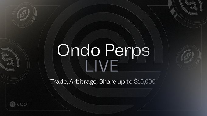 The image is a promotional graphic announcing "Ondo Perps LIVE" with the tagline "Trade, Arbitrage, Share up to $15,000," featuring the VOOI logo in the bottom left corner. It visually supports the post's announcement of Ondo Perps launching on VOOI, highlighting the $15,000 USDC rewards pool mentioned in the text.