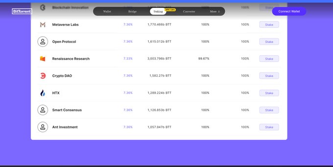 The image shows a computer screen displaying a list of cryptocurrency names and their corresponding values. The text "BTTC" can be seen, which stands for Bitcoin Technology Trust Chain. This information is relevant to the discussion about blockchain technology and its impact on the growth of cryptocurrencies like Bitcoin.