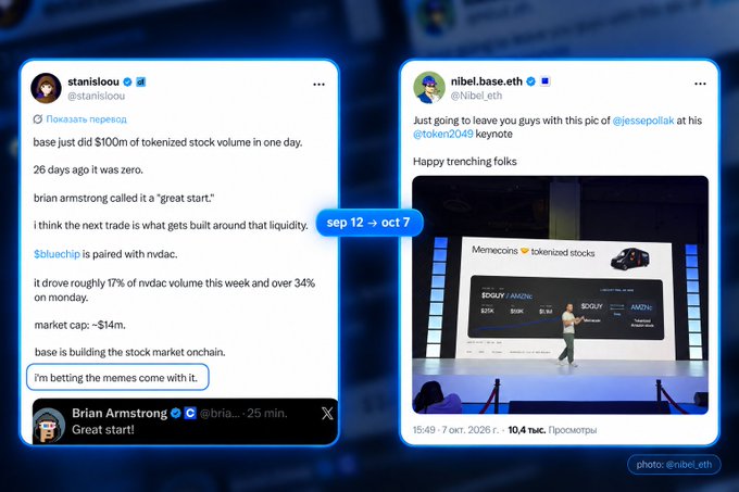 A Twitter/X screenshot collage dated "sep 12 → oct 7" featuring tweets from @stanislooou and @Nibel_eth about tokenized stocks, mentioning $blueship, @token2049 keynote, and a response from @brian_armstrong saying "Great start!"