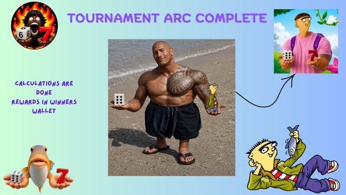 A graphic celebrating 'TOURNAMENT ARC COMPLETE' features a muscular Dwayne 'The Rock' Johnson photoshopped to be short and holding dice, surrounded by cartoon characters, with text noting 'CALCULATIONS ARE DONE REWARDS IN WINNERS WALLET'.