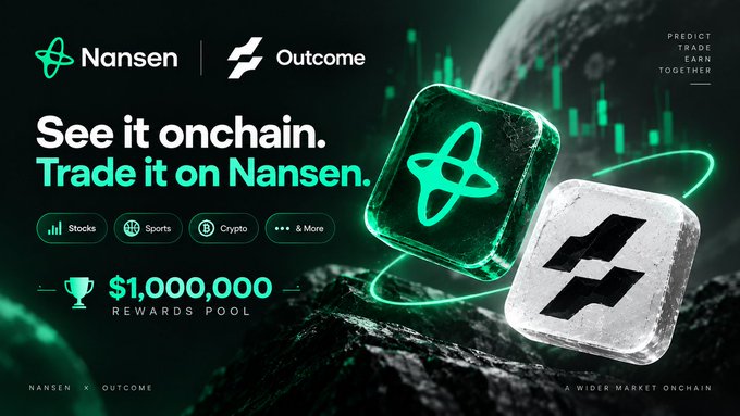 A promotional banner for Nansen x Outcome with the text 'See it onchain. Trade it on Nansen.' and 'PREDICT TRADE EARN TOGETHER', advertising categories like Stocks, Sports, and Crypto, along with a '$1,000,000 REWARDS POOL'.