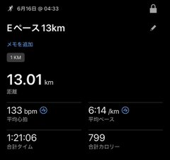 The image shows a screen with the details of a fitness challenge posted by E-Luncher. The display consists of several lines, including one line about a distance of 13 kilometers being run. It also contains various statistics regarding the progress of the runner during this challenge, and an indication that it's time to go for a run. There is a lock icon located in the top left corner of the screen, suggesting the challenge is ready to start or has already started.