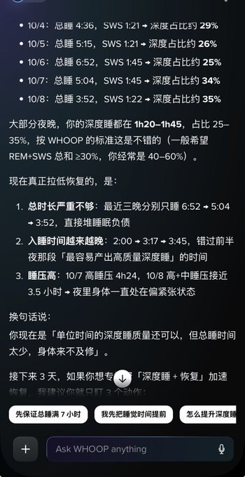 Chat interface with WHOOP analyzing sleep data in Chinese, showing sleep statistics from October 4-8, and suggesting actions like ensuring 7 hours of total sleep and shifting sleep time earlier.
