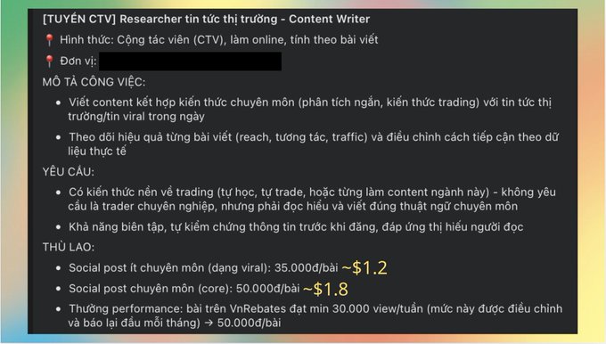 A Vietnamese job posting for a Content Writer (CTV) role focused on trading market news, listing social post salaries ranging from 35,000đ to 50,000đ per article.