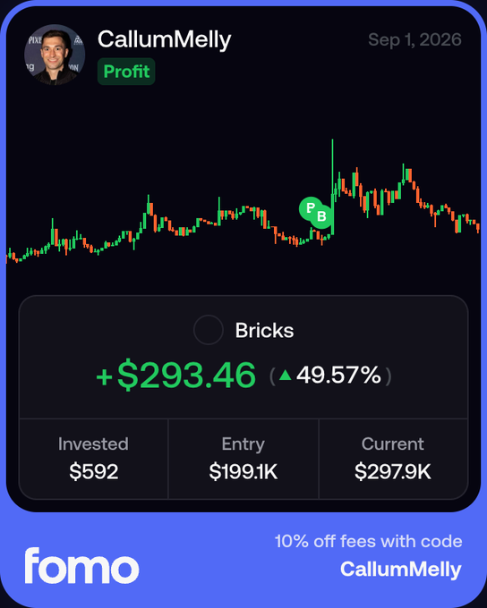 A promotional screenshot from the Fomo app showing a crypto trading profile for 'CallumMelly' with a profit of +$293.46 (49.57%) on Bricks, and a discount code 'CallumMelly' for 10% off fees.