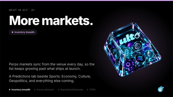 A promotional slide titled 'More markets.' for the ULT platform, featuring a glowing 3D cube and text about perps markets and inventory breadth.