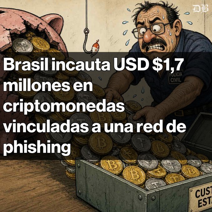 An illustration of a sweating police officer reaching for a box of coins next to a piggy bank, with text reading 'Brasil incauta USD $1,7 millones en criptomonedas vinculadas a una red de phishing'.