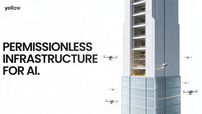 The image features the Yellow logo alongside the bold text "PERMISSIONLESS INFRASTRUCTURE FOR AI," accompanied by a modern skyscraper surrounded by multiple drones. This visually reinforces the post's message about building open, autonomous AI infrastructure, suggesting that decentralized drone networks can operate independently without centralized control—just as foundational AI systems should remain open and permissionless to drive global innovation.