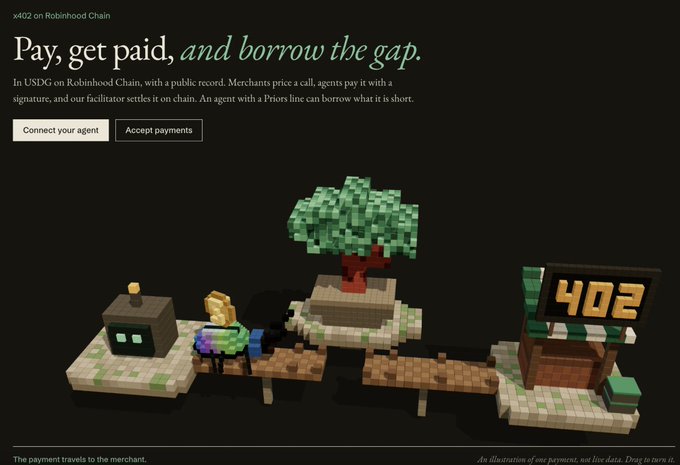 A website screenshot for 'x402 on Robinhood Chain' with the tagline 'Pay, get paid, and borrow the gap,' featuring a voxel-art illustration of a payment scene with a sign displaying '402.'