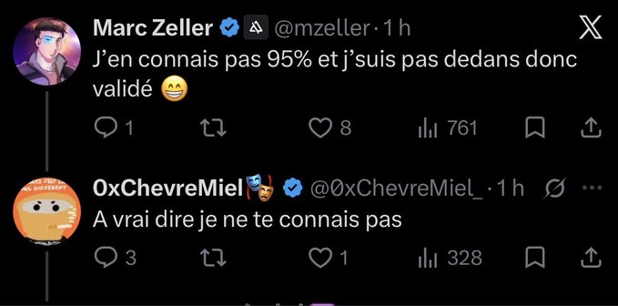 The image shows a humorous X (Twitter) exchange between verified user Marc Zeller (@mzeller) and 0xChevreMiel (@0xChevreMiel_), where Zeller jokes in French "J'en connais pas 95% et j'suis pas dedans donc validé 😆" ("I don't know 95% of them and I'm not in it so validated"), after ChevreMiel admits "A vrai dire je ne te connais pas" ("To tell the truth I don't know you"). The viral post humorously highlights how the CTFR (Crypto Twitter Followers/Followers list) is full of random accounts that don't actually know each other, illustrating the scammy and disconnected nature of crypto Twitter culture that the caption references.