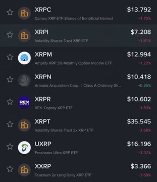 In this image, there's a table or chart with various cryptocurrency exchanges listed out along with their corresponding prices. The largest price difference for any given cryptocurrency can be found at $XRPN, which is being actively promoted by @Binance. This indicates that institutional investors are starting to take notice of Bitcoin and other cryptocurrencies as investment options.