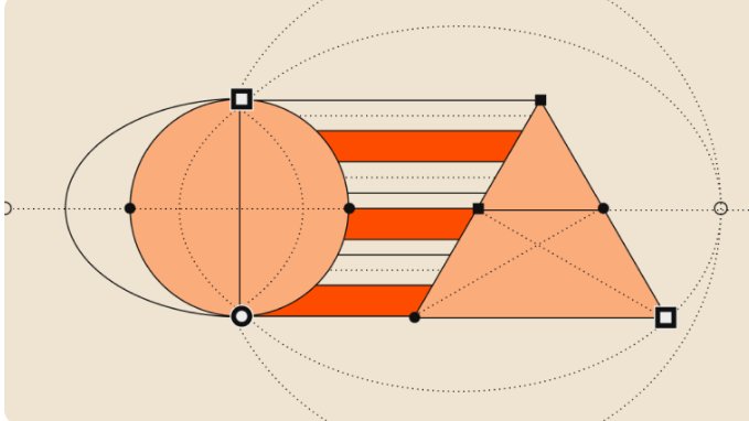 A geometric diagram showing overlapping shapes including an orange circle, a triangle, and connecting lines with square and circular markers on a cream background.