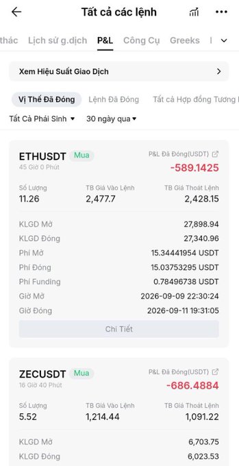 A screenshot of a Vietnamese cryptocurrency trading app showing P&L (Profit and Loss) data for open perpetual contracts, displaying a loss of -589.1425 USDT on an ETHUSDT long position with 11.26 quantity, and -686.4884 USDT on a ZECUSDT long position.